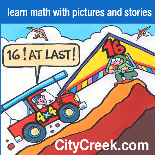 4×4-pic what is dyslexia